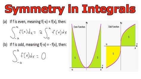 odd function integration|integral calculator.